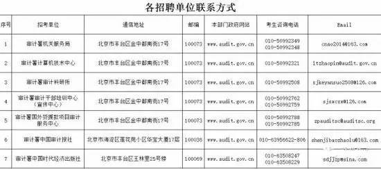 大连人口办_大大大大大大大大大大大大北京,到底有多大 看完第一个我就笑哭(3)