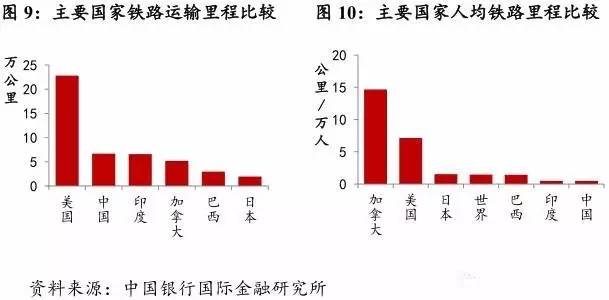 葡萄牙经济总量_葡萄牙经济图片(3)