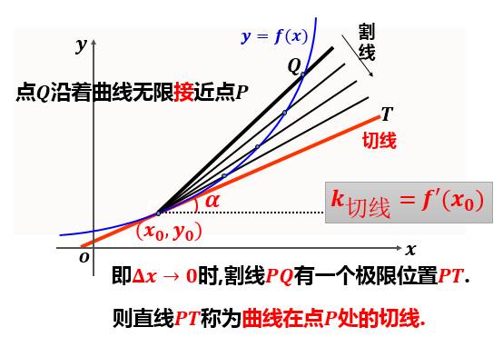 搞点gdp是什么意思_gdp什么意思(3)