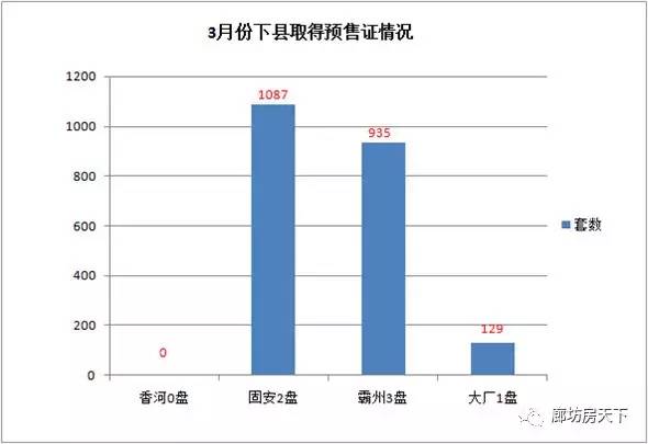 廊坊县市gdp2021_如皋排名第16位 2021年GDP百强县排行榜出炉(2)