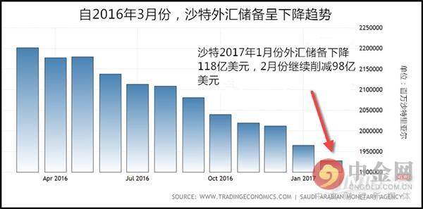 2017年经济总量指标_2012年我国经济指标(3)