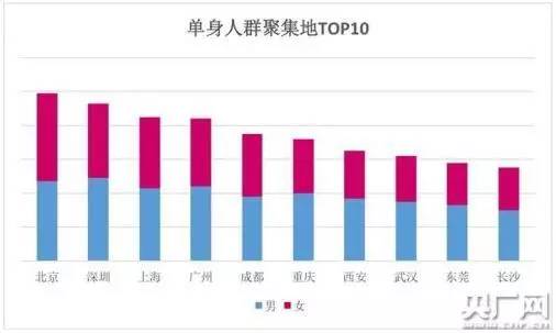 假设一国人口为2000万_根据我国1990年第四次全国人口普查和2000年第五次全国人(2)