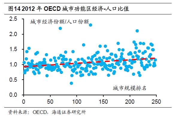 人口与资源_人口,资源与环境的课件ppt下载(3)