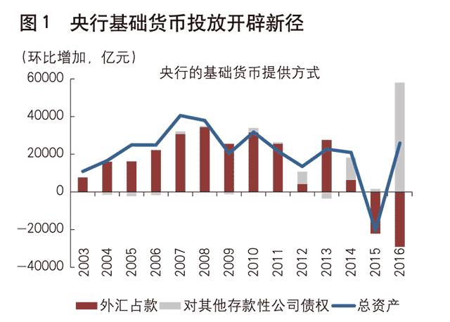 简述为什么gdp不准确反映悼_到2050年,还有哪些国家将成为世界超级大国 除了美国,就是他(3)