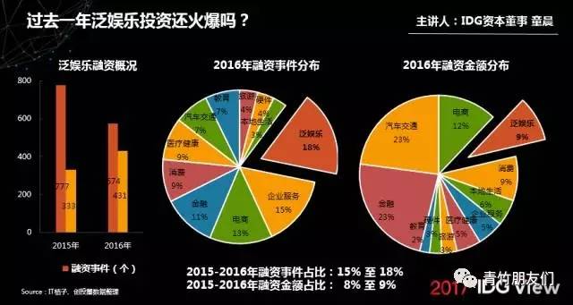 娱乐领域优质回答经验_优质娱乐回答经验领域的问题_优质娱乐领域创作者收益