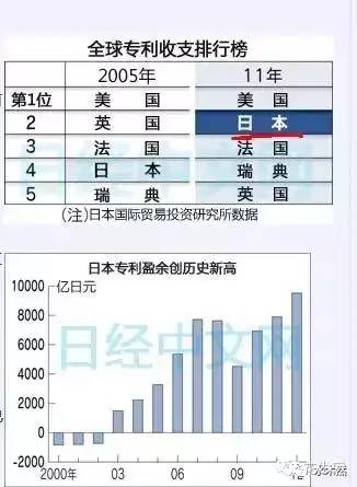 gdp是哪种疾病的缩写_中国 健康产业 透视 慢病预防医疗服务或将成主