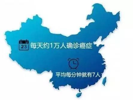 兴义城区人口_兴义万峰林(2)