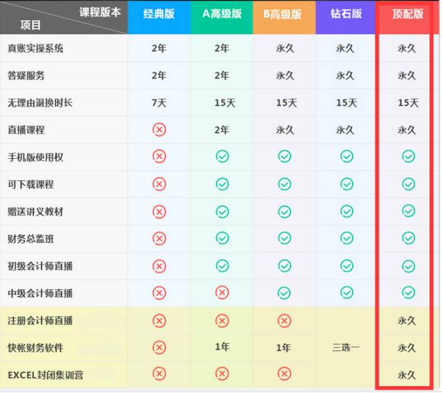 方账怎么搭_手账怎么做(2)