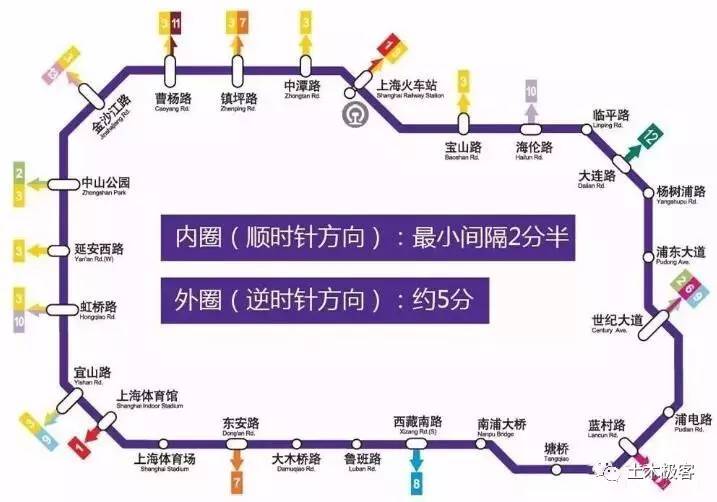 揭秘|西安地铁环线来了!串联五大行政区、四个开发区