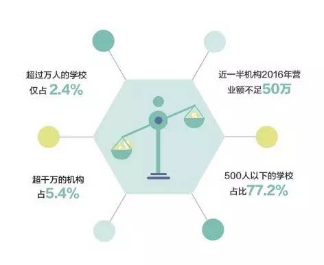 中国适宜人口数量_1991年.中国科学院发表了报告.该报告认为.我国最适宜的人口(2)