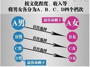 宜春常住人口_宜春学院