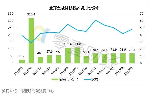 急二零成员的经济总量约占全世界的