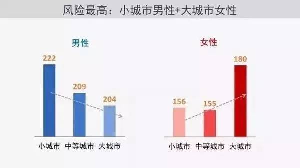 兴义最新人口_兴义奇香楼最新图片