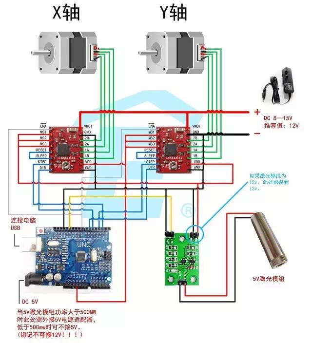 【创客】手把手教你用旧光驱制作激光雕刻机