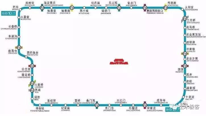 北京地铁10号线