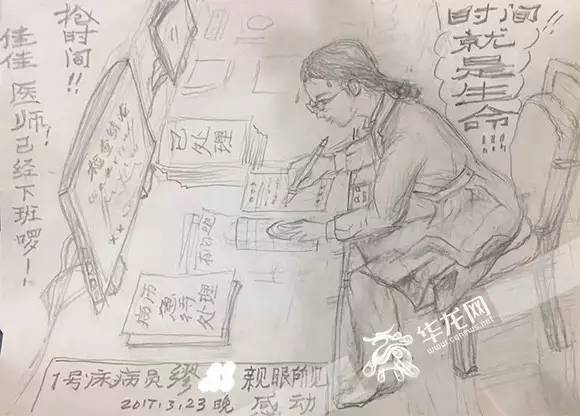 医者| 七旬老人的六幅素描画,画出了医患间最美的样子