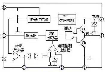 电源工程师设计攻略:电路图锦集