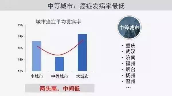 兴义最新人口_兴义奇香楼最新图片