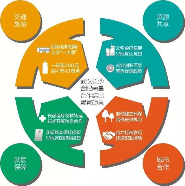 武汉百姓网招聘_辽宁百姓网vip推广电话(5)