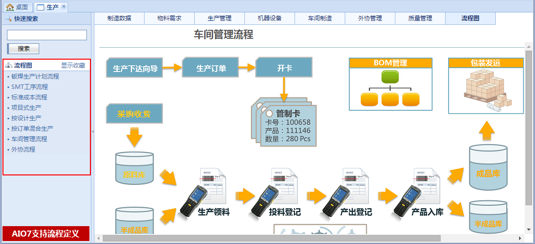 车间生产管理软件哪些比较好用?