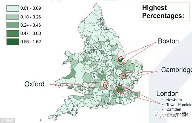 英国人口_全面解析2017英国房地产市场及未来发展预测(2)