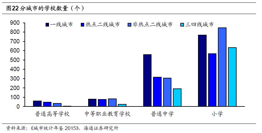 人口产业_创意产业引领常州经济转型(3)