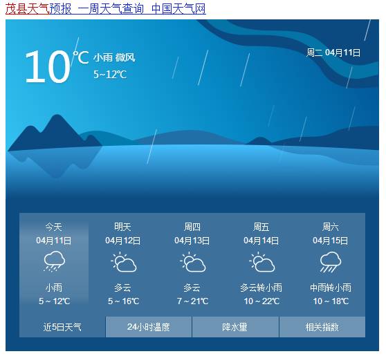 【天气】茂县近期天气预测