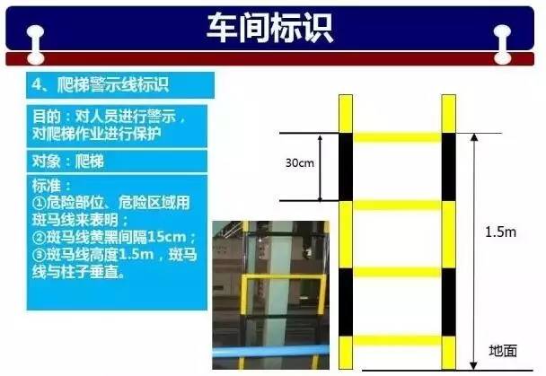 执行标准号