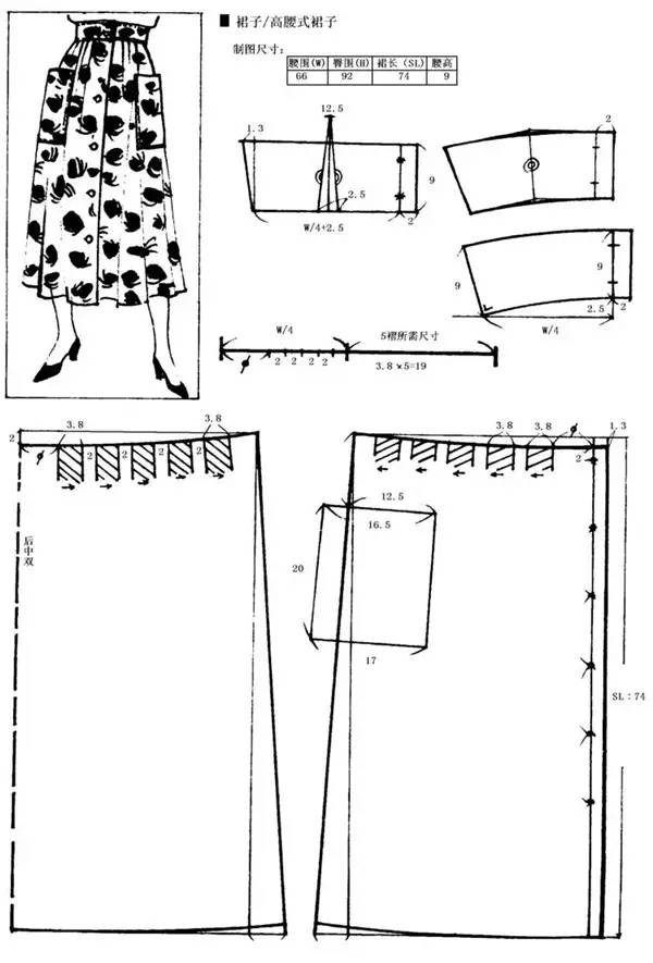 1,服装打版新手必读的八点建议!2,裙子制版时常用的八