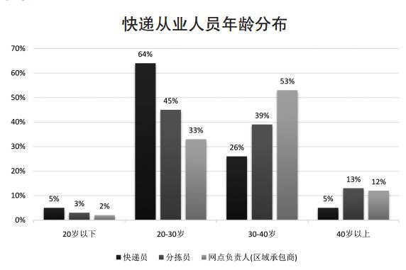 递人口中_如何卡经济递人口(2)