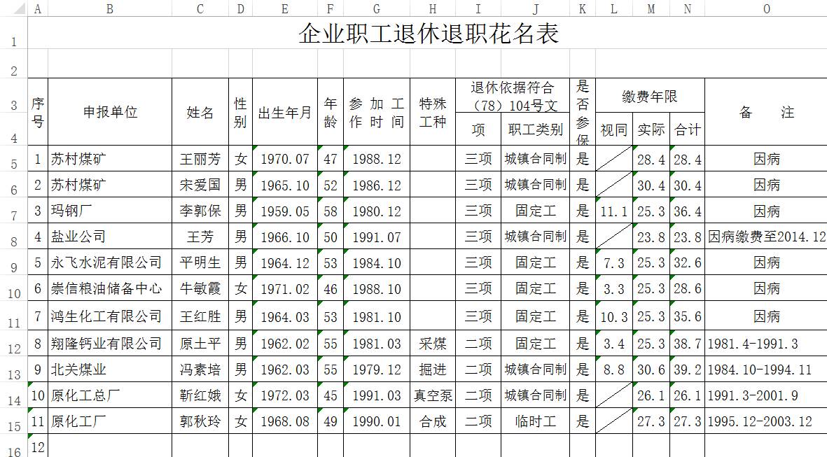 花名表内容如下