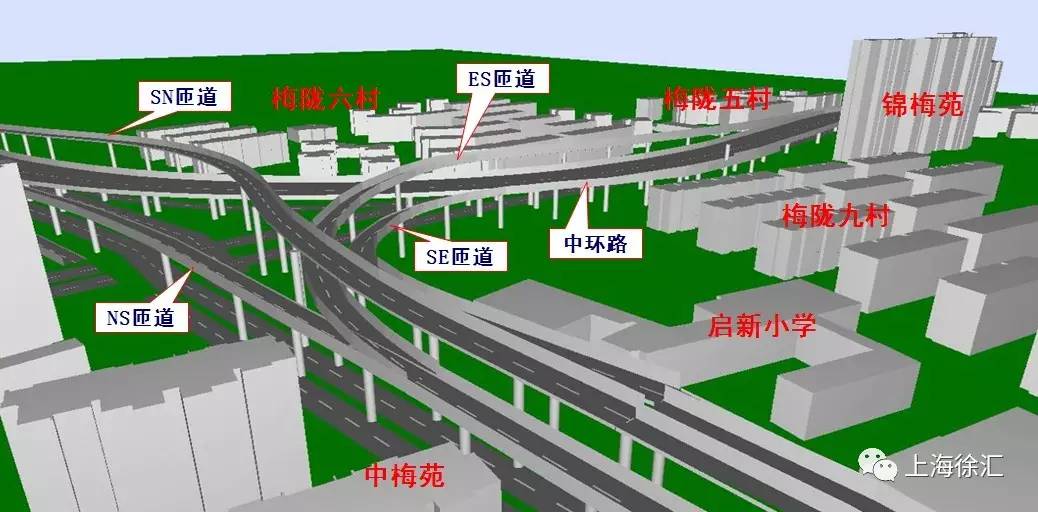 和你出行密切相关徐汇的这些道路将有重大变化文末有福利