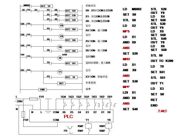 【经典案例】三菱plc编程案例!