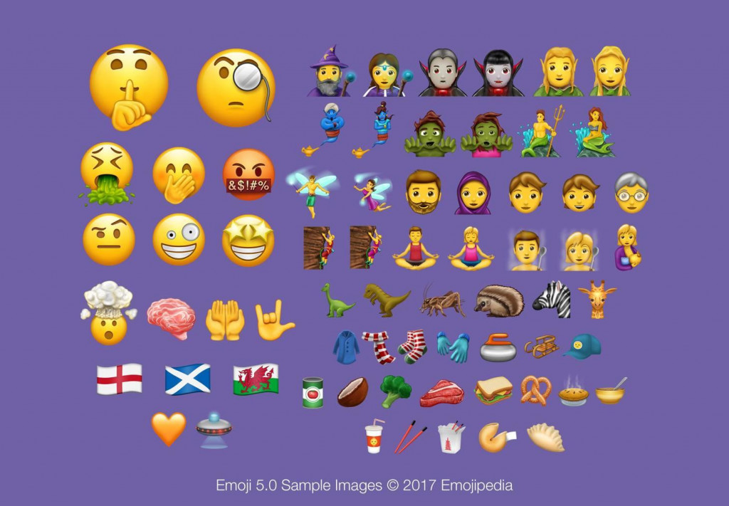 emoji 新表情正在路上,聊天又有新玩法了相信使用过微信,qq 的同学对