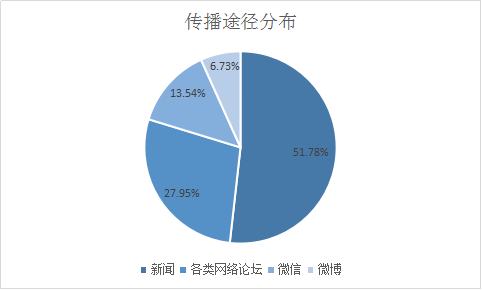 经济总量对房地产影响_经济总量世界第二图片(2)