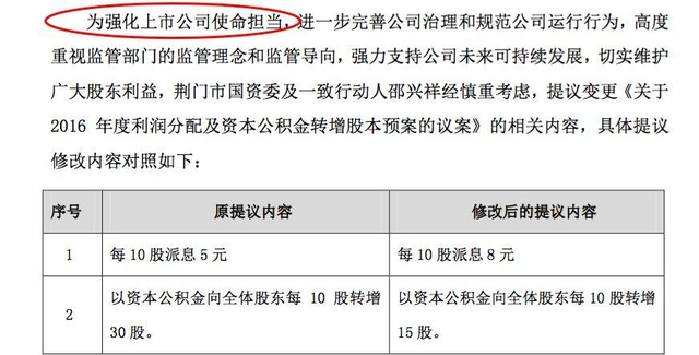 企业报什么GDP_gdp是什么意思通俗讲(3)