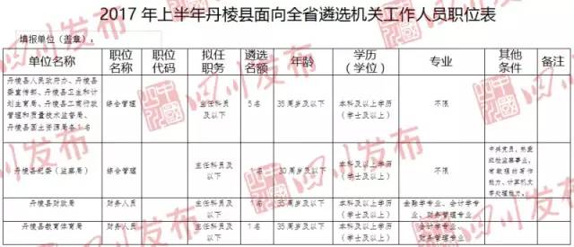 四川人口计划条例_四川人口中的万年青