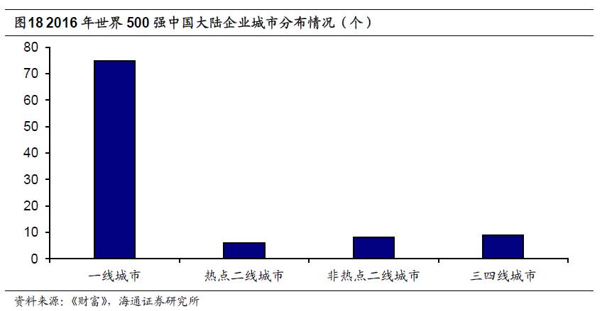 人口产业资源_人口与自然资源的图片(2)