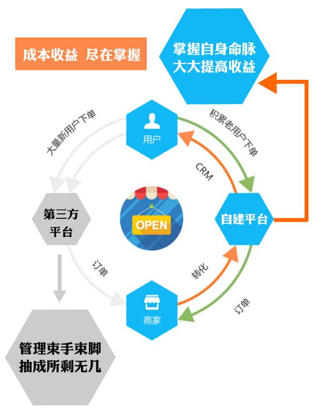 雄安人口多少钱_人口普查