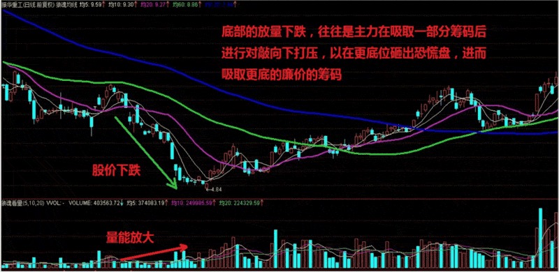 人口增量是指_速度增量到底指什么(3)