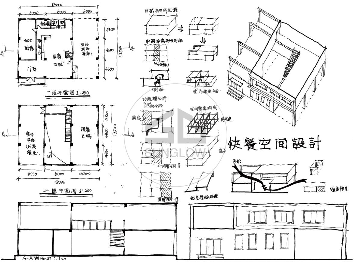 同济14年小快题解析餐厅设计