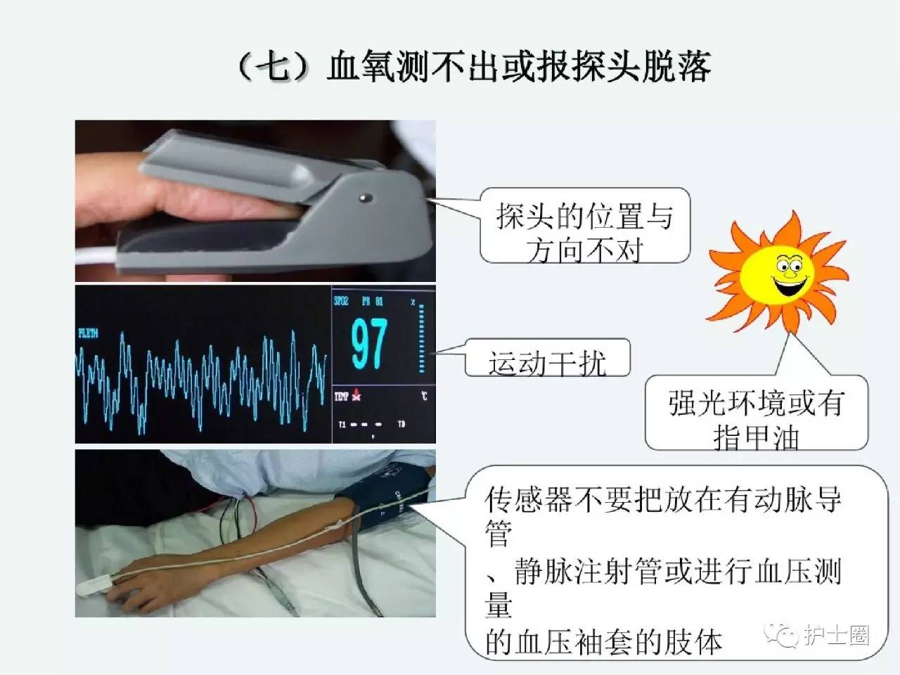 心电监护仪的操作及注意事项