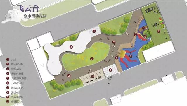 自行车库屋顶绿化——空中活动花园:飞云台 将场地划分为提供老年人