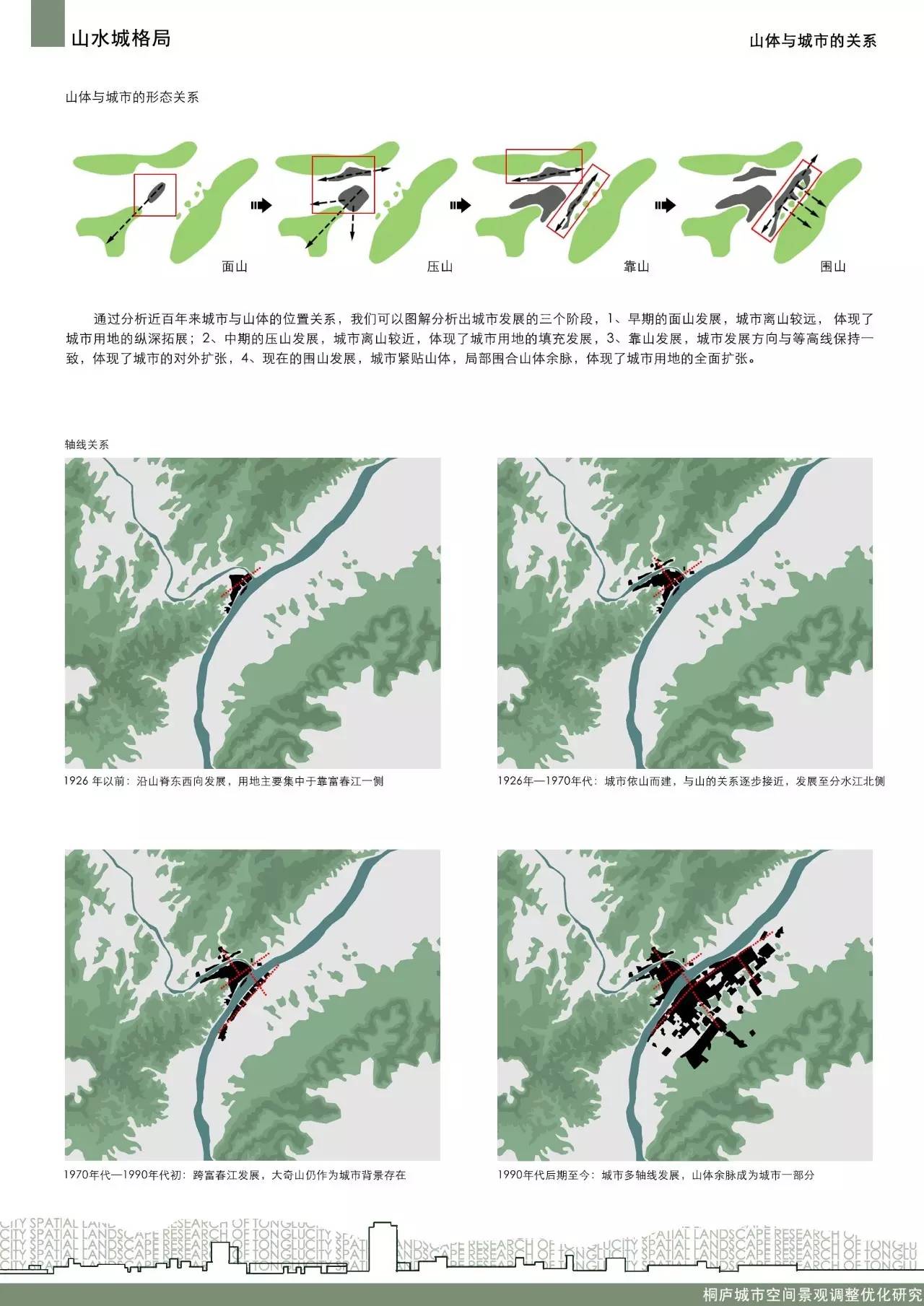 王建国院士解读"蔓藤城市:聚落的自组织模式 village vision 楼纳