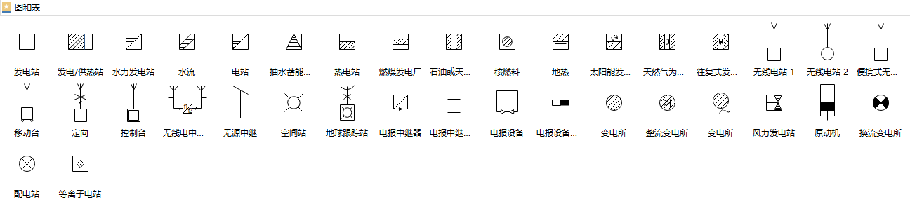 2017最新电路图符号大全!