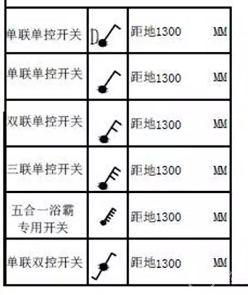 顶灯简谱_出租车顶灯图片