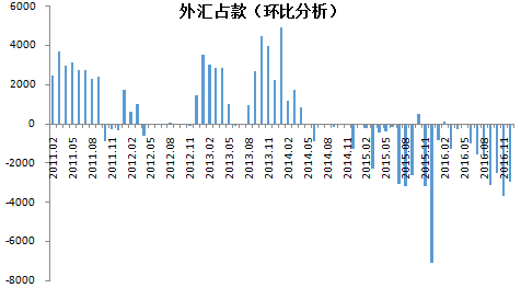 经济逻辑_经济的逻辑(2)