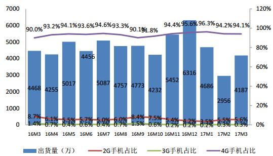 GDP同比增6.7%_新理念引领发展新方向 党的十八大以来历史性变革系列述评之二(3)