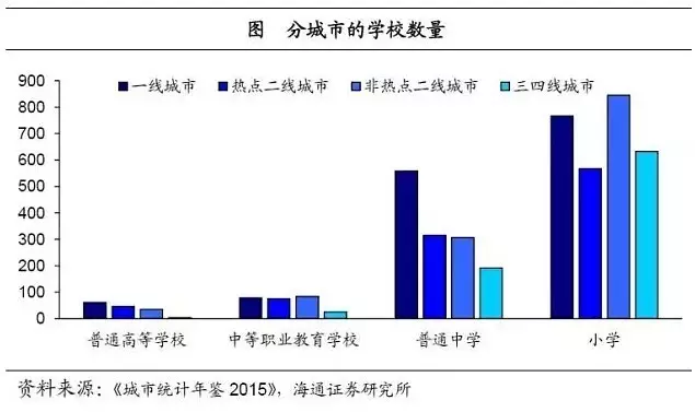 蒙城人口数_大宿州到底多少人 安徽常住人口排行榜刚刚出炉 咱排名竟然...(3)