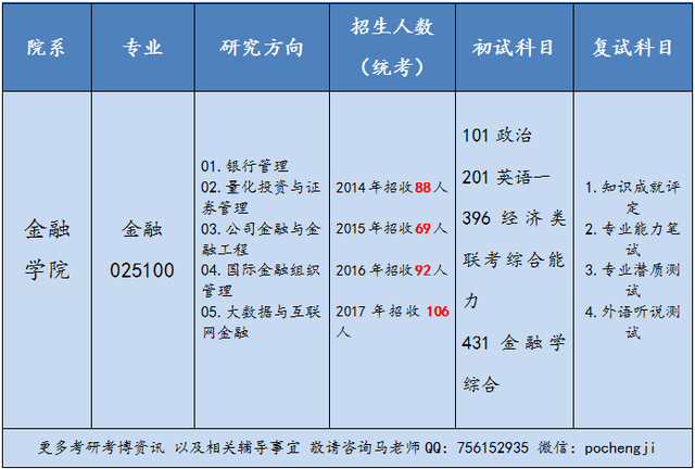 语言的经济总量排名_世界经济总量排名(3)